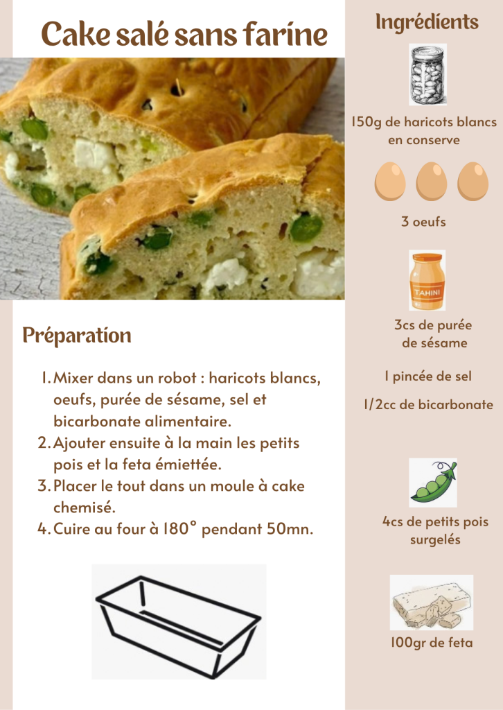 Recette de cake salé